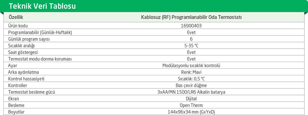 BAYMAK IDEE KABLOSUZ PROGRAMLANABİLİR ODA TERMOSTATI