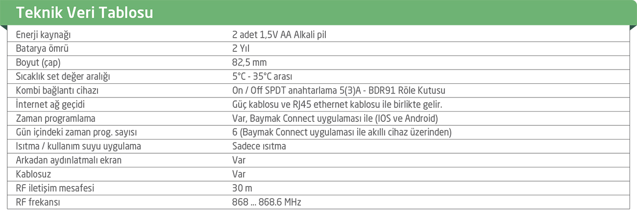 BAYMAK CONNECT AKILLI ODA TERMOSTATI