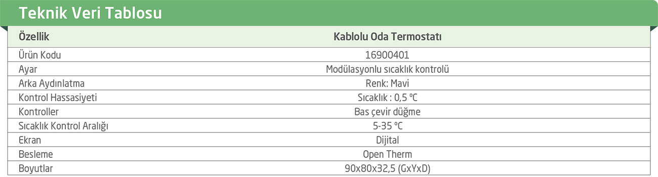 BAYMAK IDEE ODA TERMOSTATI