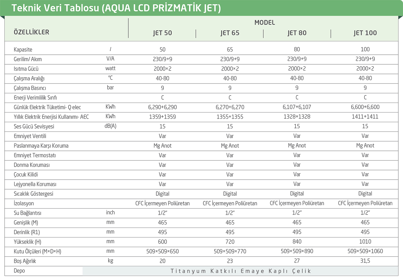 BAYMAK AQUA LCD PRİZMATİK JET SERİSİ